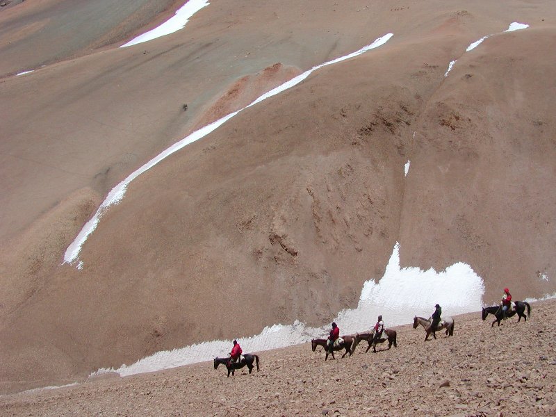 Independence ride across the Andes